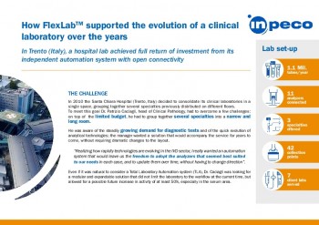 How FlexLab™ supported the evolution of a clinical laboratory over the years