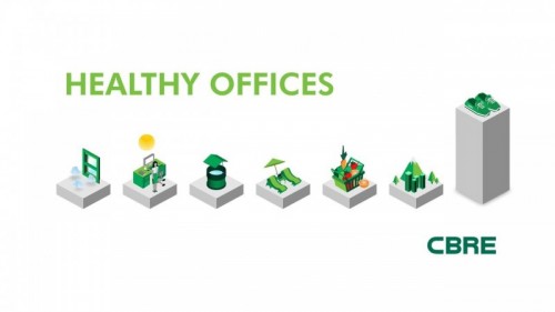 Healthy Offices - Healthy Offices