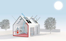 Duurzaam, daglicht, natuurlijke ventilatie 280px.jpg