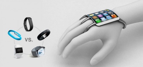 wearable-devices.jpg wearable-devices.jpg