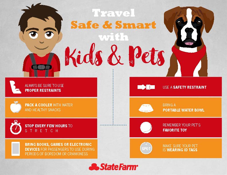 Travel safe and smart with kids and pets. For kids always be sure to use proper restraints. Pack a cooler with water and healthy snacks. Stop every few hours to stretch. Bring books, games or electronic devices for passengers to use during periods of boredom or crankiness. For pets use a safety restraint. Bring a portable water bowl. Remember your pet's favorite toy. Make sure your pet is wearing ID tags.