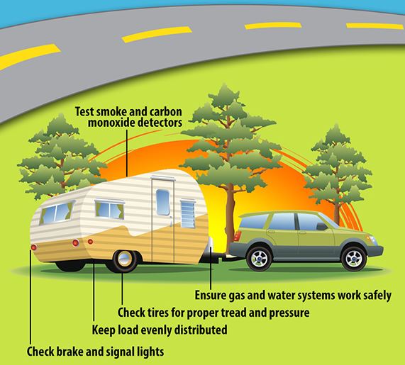 rv-graphic.jpg