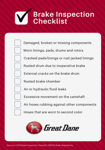 Brake+Inspection+Checklist
