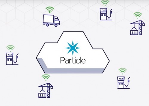 Particle_Inline - Particle_Inline