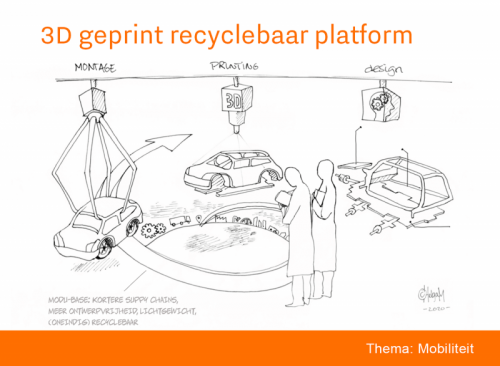 Modu-base platform, illustrator Helga Martens - Modu-base platform, illustrator Helga Martens
