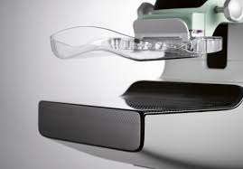 Smart+Curve+graphic