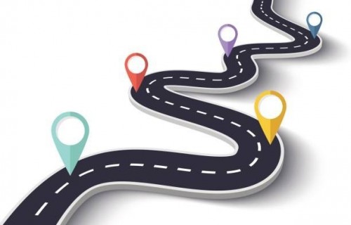 SBDC_personal growth road map - SBDC_personal growth road map