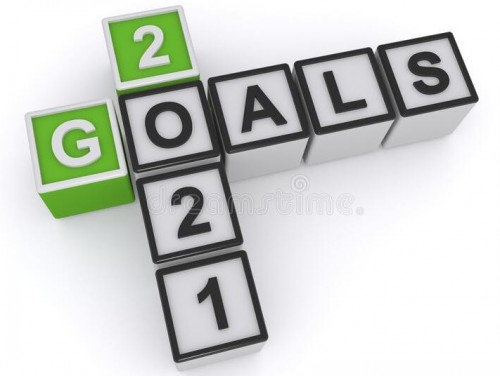 Goals 2021 Blocks - Goals 2021 Blocks