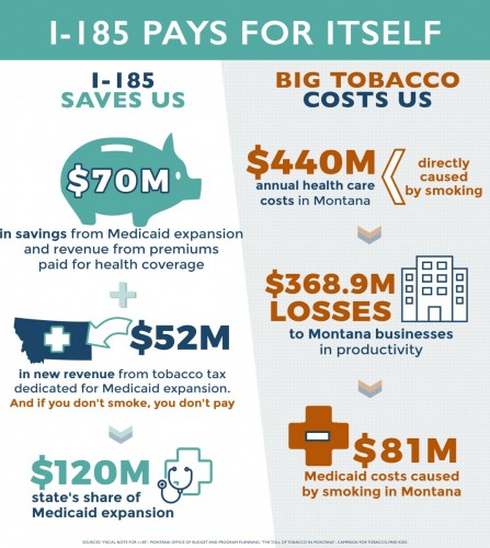 HealthyMontana_Infograph_100118_v3