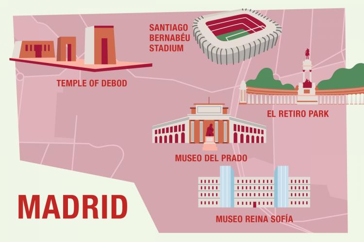 Newscred+Madrid
