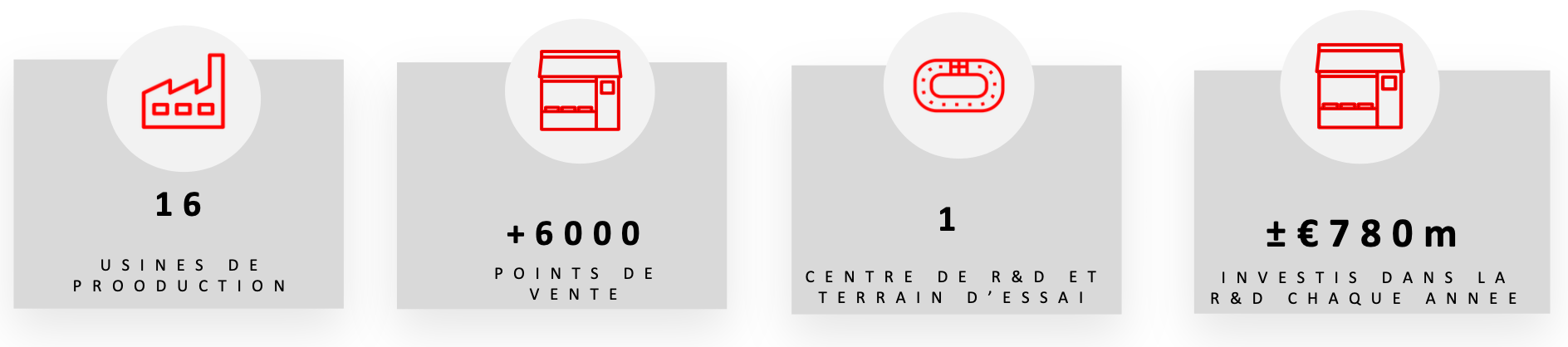 Capture d’écran 2022-08-05 à 15.43.33 - French Boilerplate BSEMIA June 22 Capture d’écran 2022-08-05 à 15.43.33