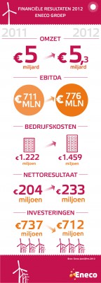 Persbericht in PDF - Persbericht in PDF