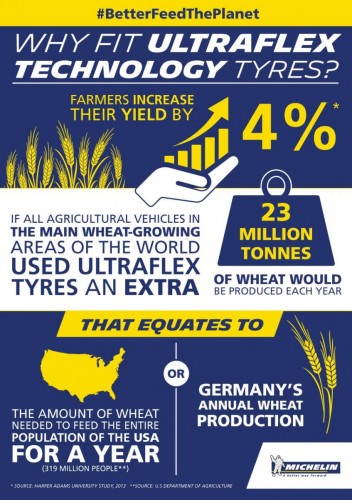 143-michelin-agriculture-ultraflex-technology-infographic.jpg