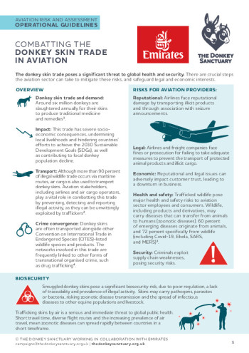 The Aviation Risk and Threat Assessment operational guide on the donkey skin trade