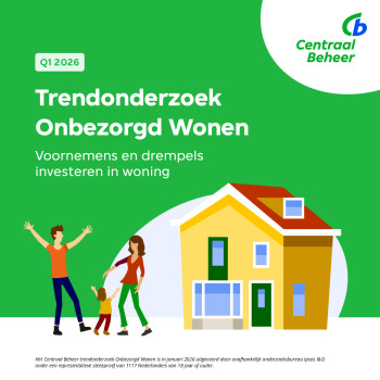 20260403  Samenvatting onderzoek - Investeringen in woning 2026