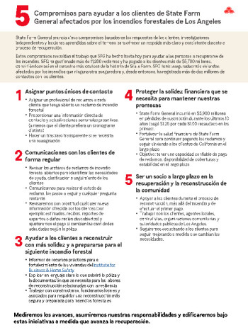 Cinco Compromisos