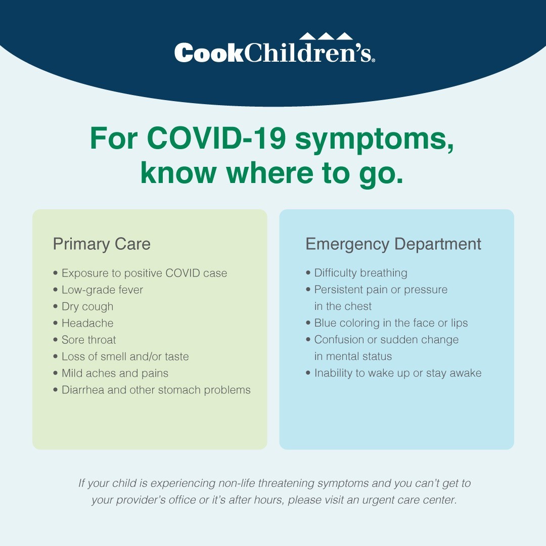 Where to go for COVID symptoms