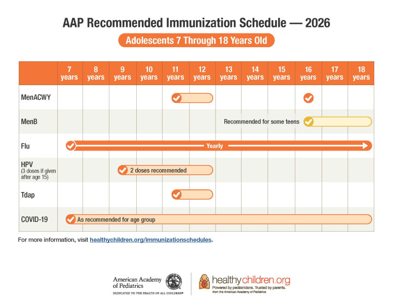 adolescentvaccineschedule