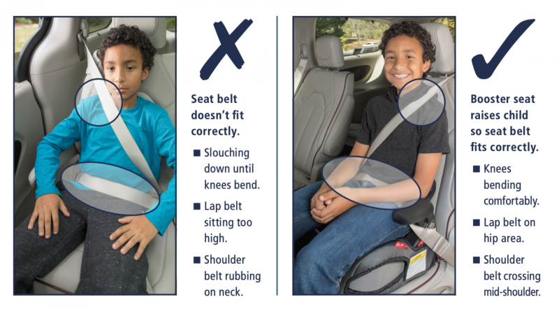 Booster seat 
