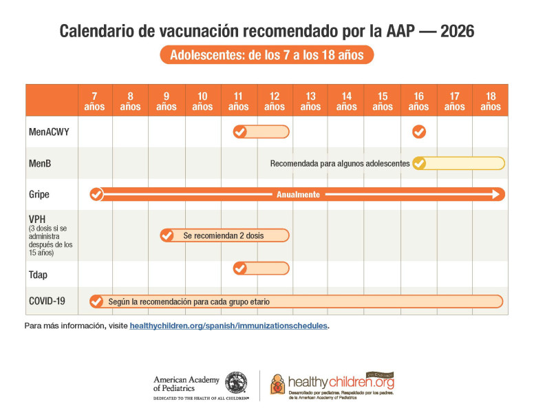 Vaccine-Adolescent-Schedule-print-es