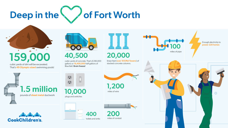 WestTower_InfoGraphic