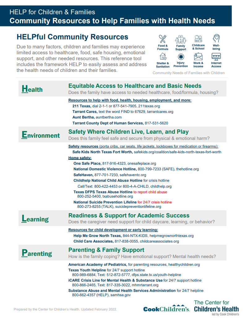 Community resources