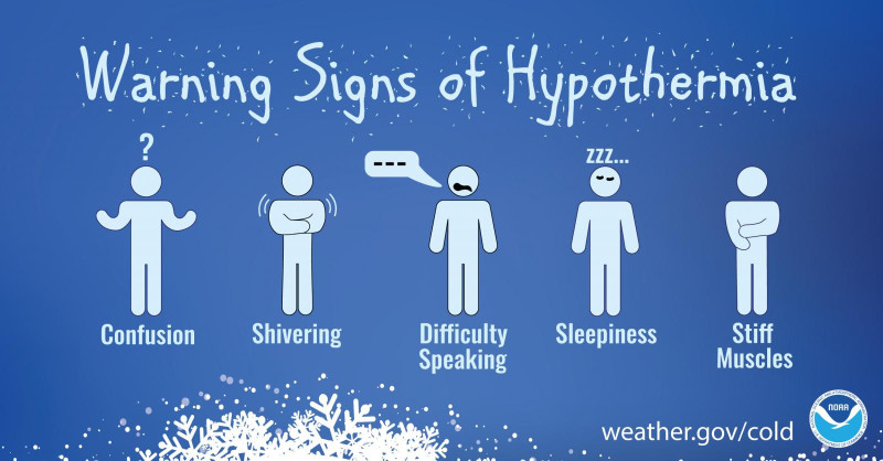 hypothermia - RBG