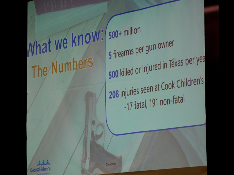 the numbers