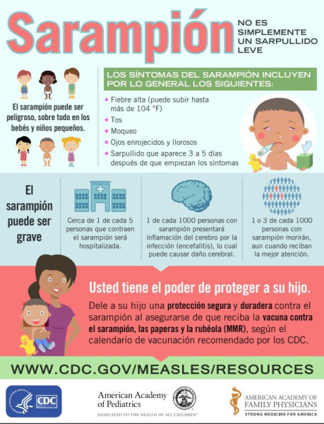 sarampion fact sheet