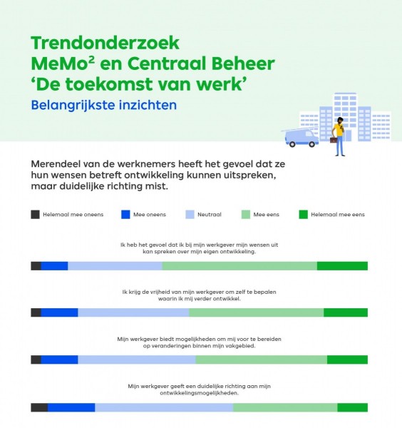 CB_infographic_trendonderzoek3