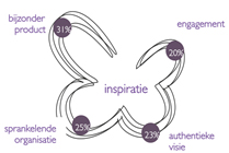 Synergie logo.jpg