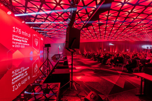 35 lat firmy VELUX w Polsce