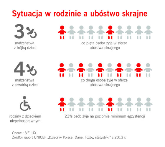 infografika2_sytuacja.jpg