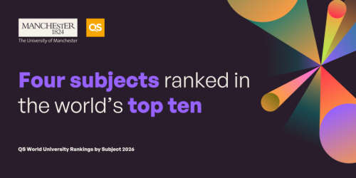 University of Manchester strengthens global standing in QS Subject Rankings