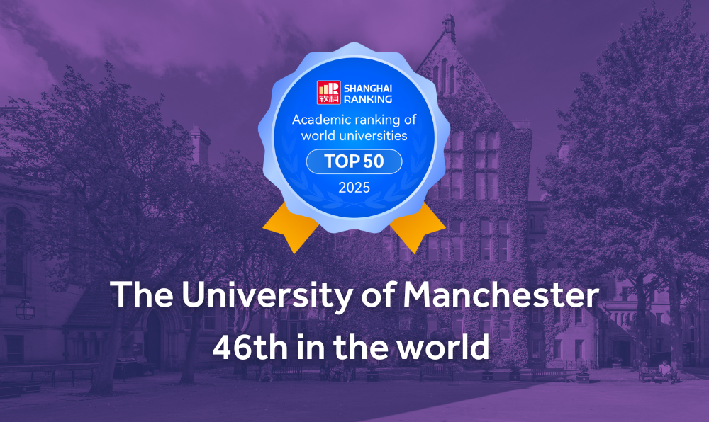 Manchester University Ranking Manchester named as one of world’s leading universities in 2025 ...