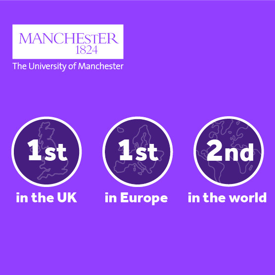 University of Manchester ranked number 1 yet again for positive social ...