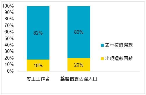chart 1_TC
