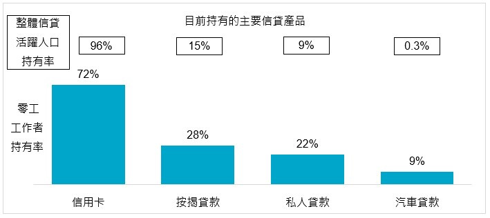 chart 2_TC