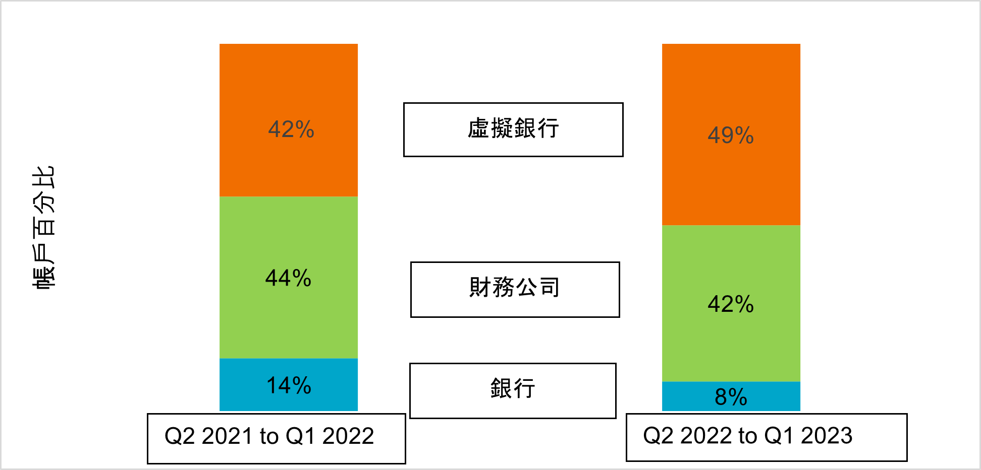 Diagram2-ZH