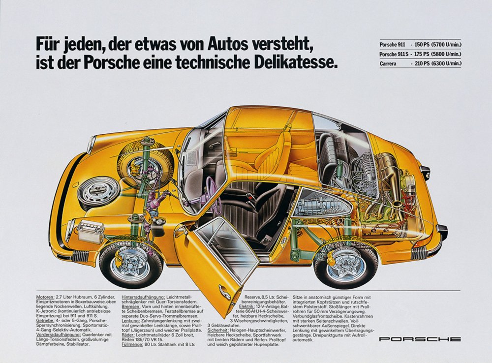 Porsche race- en reclameposters - 4