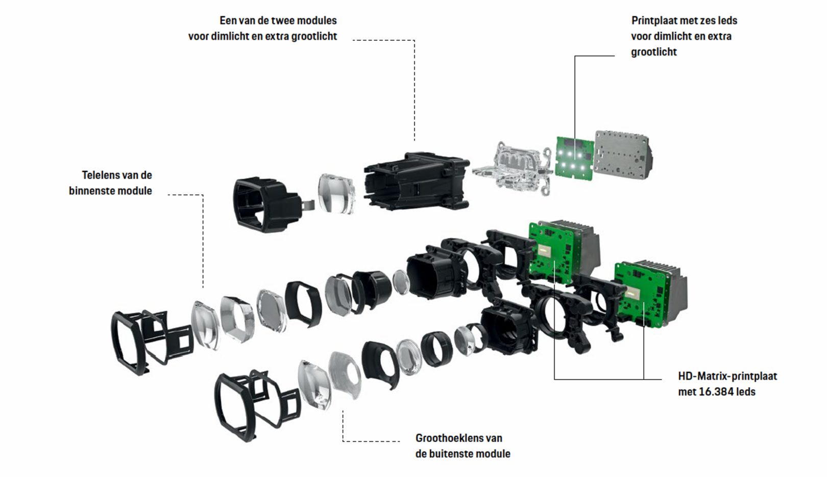 Porsche Grafik 2 NL - HD-module met groothoek en telelens