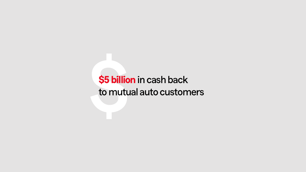 State Farm® Mutual Announces  Billion Cash Back to Auto Customers Through Largest Dividend in Company History – State Farm