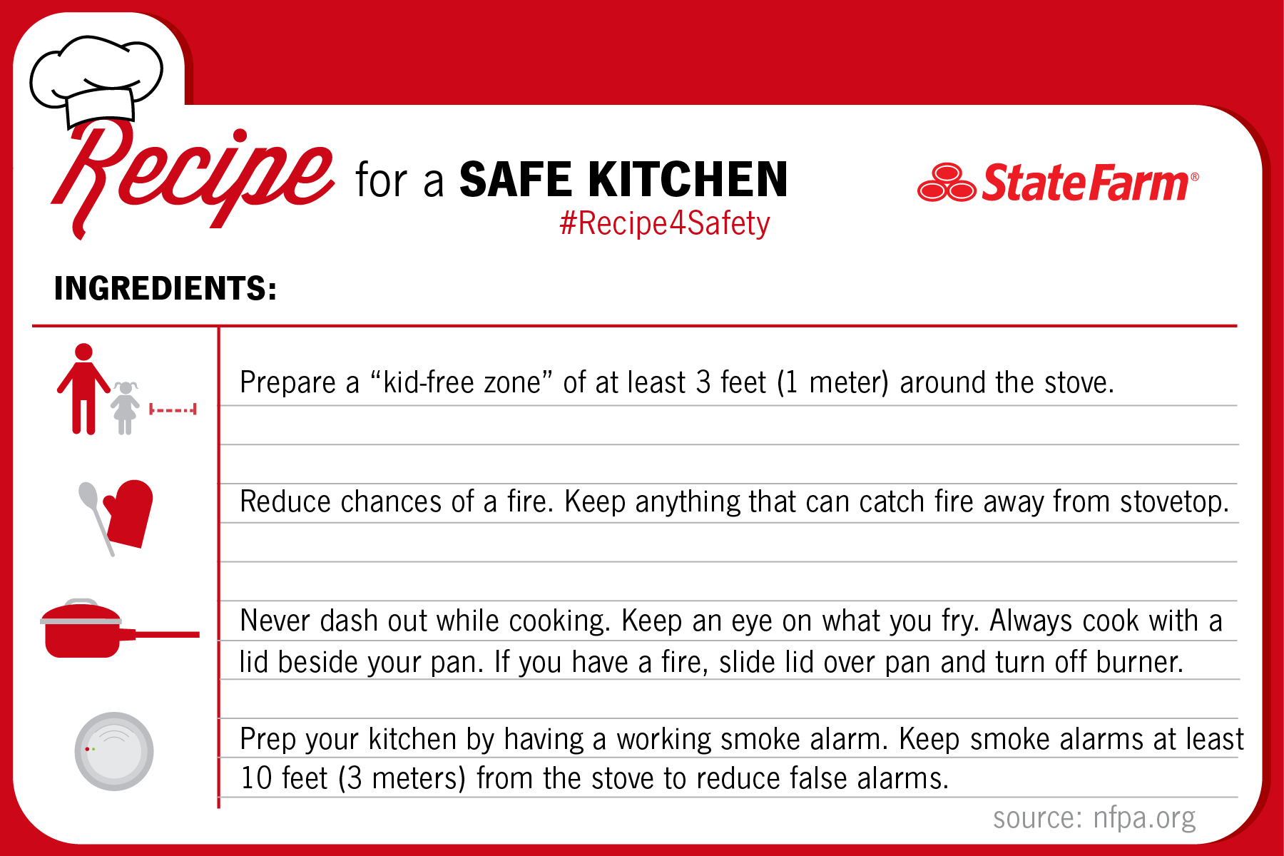 Recipe for a safe kitchen card