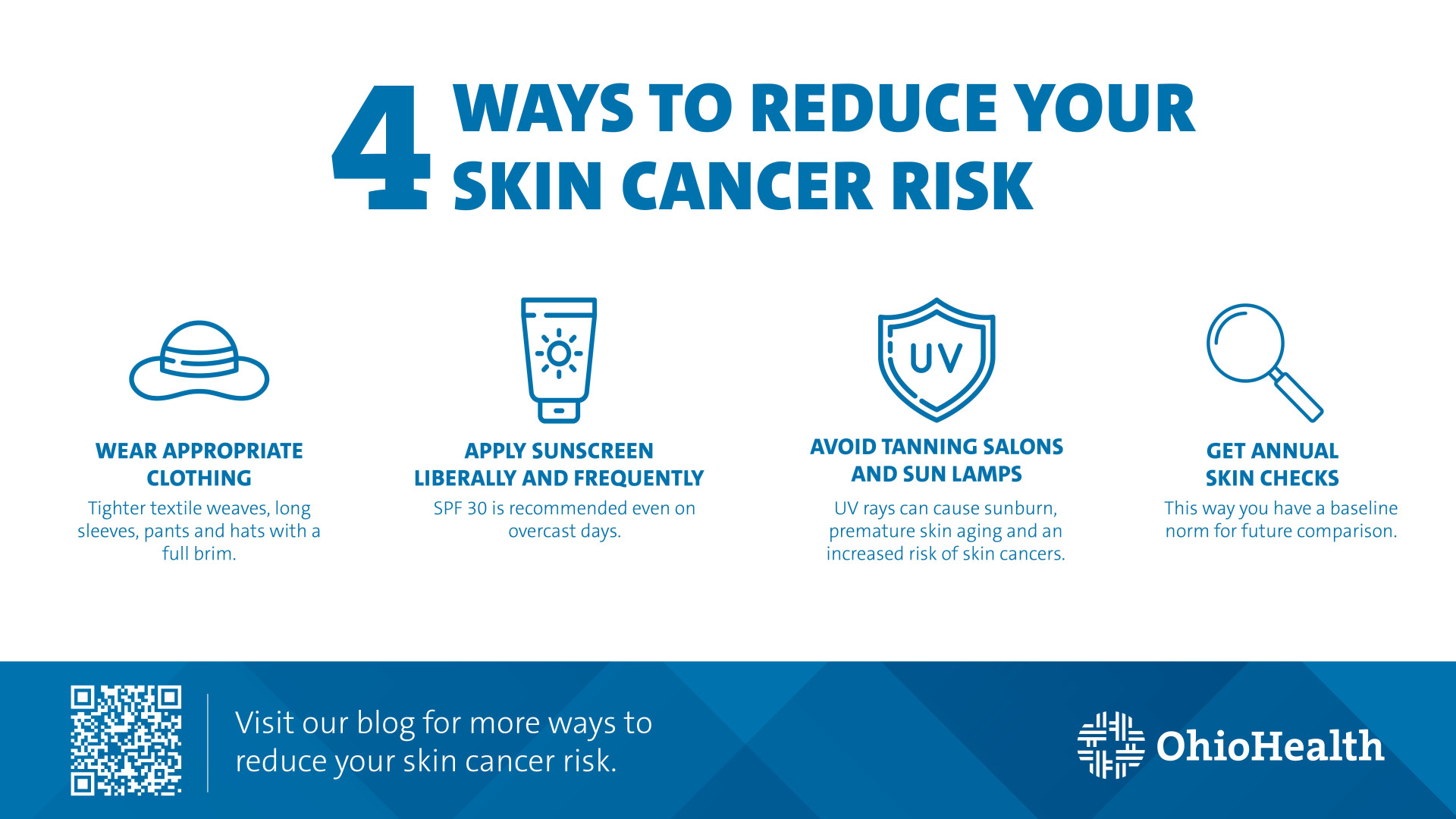 summer24_skin-cancer-risk