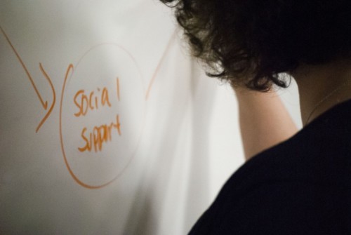 Social Support written on a whiteboard