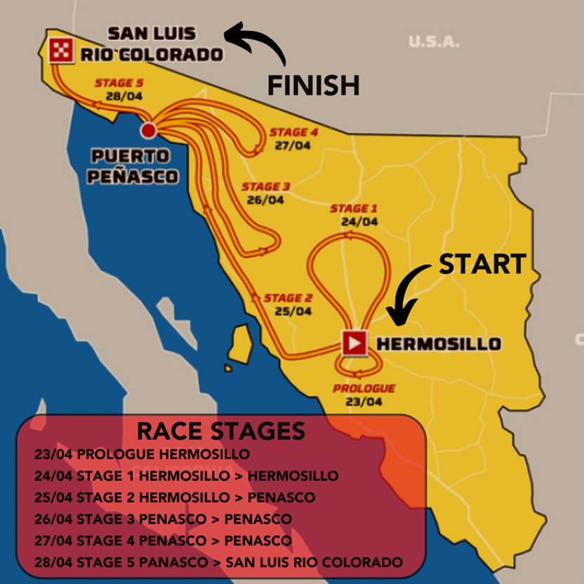 Sonora rally-map