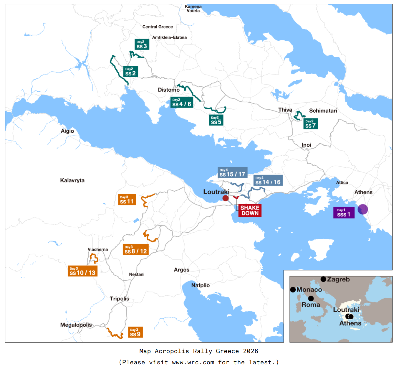 WRC2026Greece