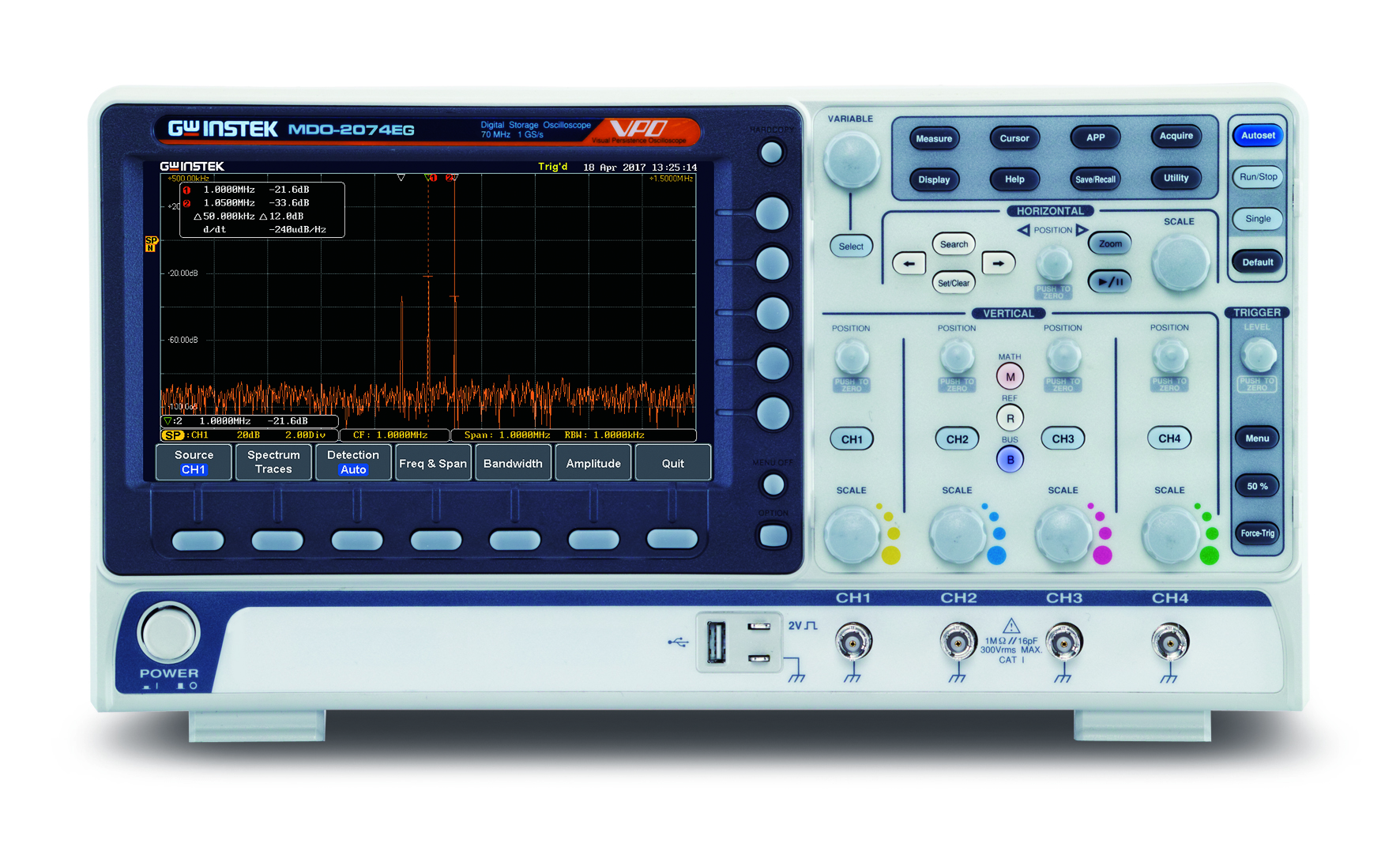Premier Farnell Expands Range of Test and Measurement Products with GW ...
