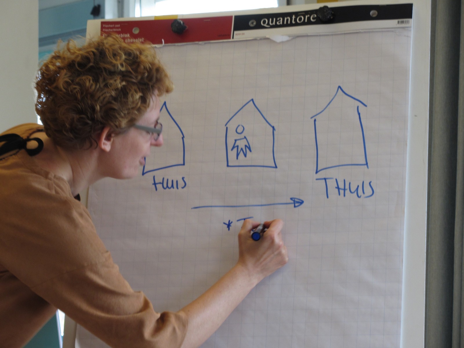 Workshop ‘Voel je thuis in je eigen huis’