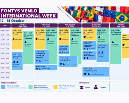 Schema International Week